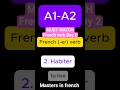 Day 2: Learn French Verbs Fast 🚀 | Habiter (to live) #learnfrench #improvefrenchlistening #tefcanada