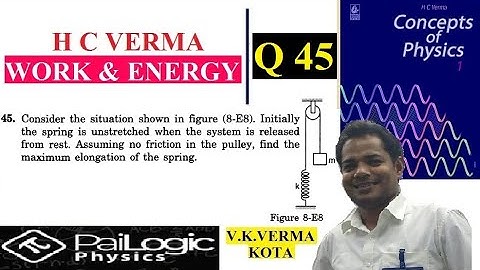 H C VERMA | WORK & ENERGY |CHAPTER 8 Q45.Consider the situation shown in figure (8-E8). Initially th