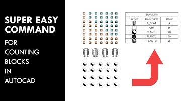 How to count blocks in AutoCAD quickly | AutoCAD Tutorials