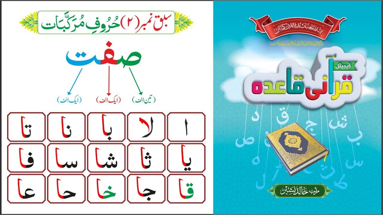 Haroof e Murakbaat Compound Letters | Digital Qurani Qaida - Page 13-14 | Learn Quran Live