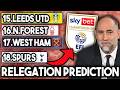 Liverpool fan: Why Spurs will get relegated! | Liverpool v West Ham Preview