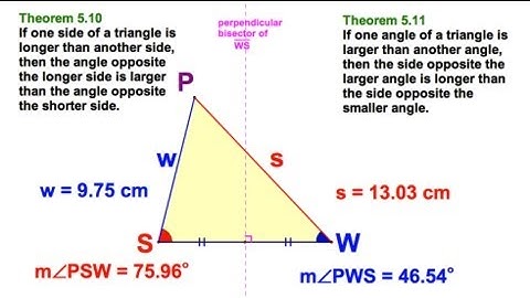 5.5A  Triangle Inequalities : angle / side relationship
