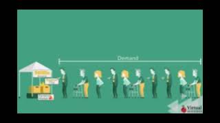 BR4 LEARNING ACTIVITY #02