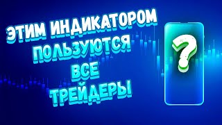 ПРО СКОЛЬЗЯЩИЕ СРЕДНИЕ | ЧТО ЭТО ТАКОЕ SMA -EMA-WMA?