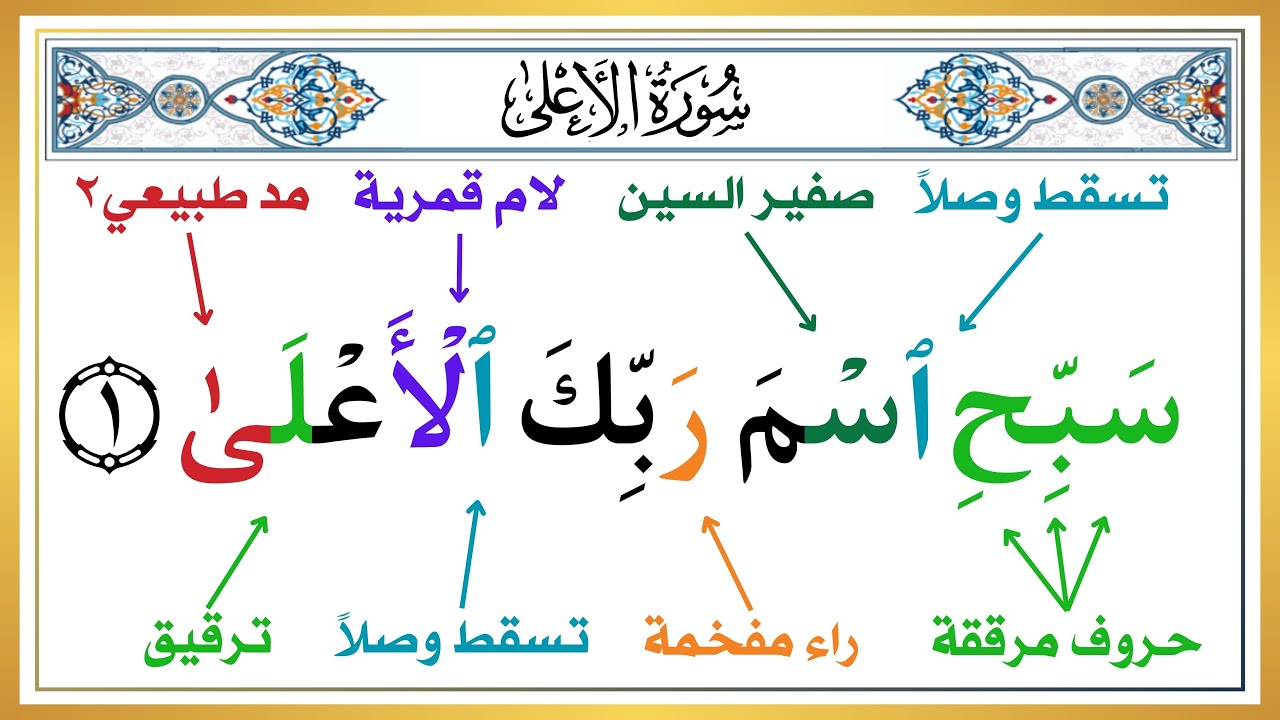 تعلم كيف تقرأ سورة الأعلى بأحكام التجويد من الآية ( ١ : ٦ ) اتعلم أحكام التجويد بسهولة