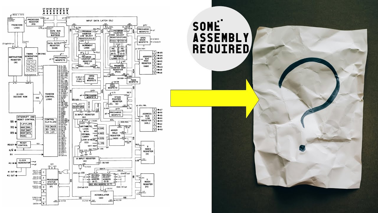 Rearchitecting the 6502
