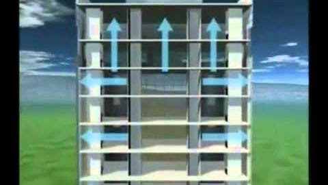 Animation - Mechanical Effect on Energy Efficiency