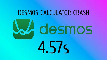 Crashing Desmos calculator world record [4.57 SECONDS] (now with keystrokes)