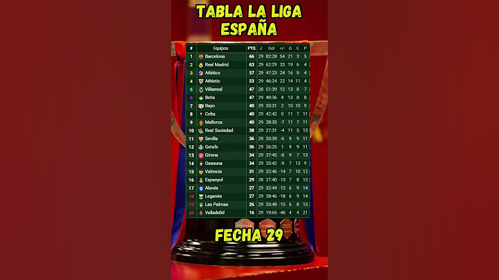 TABLA DE POSICIONES DE LA LIGA DE ESPAÑA FECHA 29