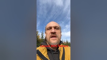 #laravel #MVC pattern Model-View-Controller #viral PHP framework design