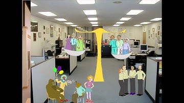 10 80 10 Rule Revisited