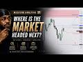 Weekend Analysis on XAUUSD, XAGUSG and DXY 11th May 2026 | Smart Money Concepts.