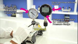 How Calibration Labs Calibrate Instruments? | Calibration Explained Simply