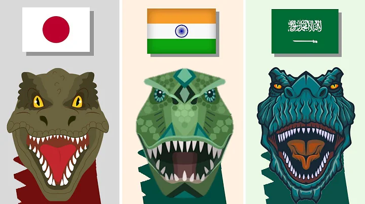 Which country has most dinosaurs? (2023)