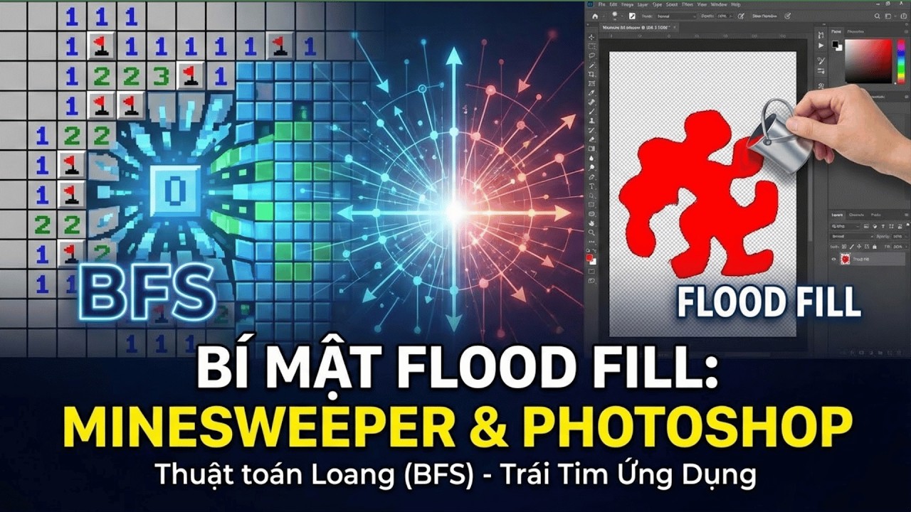 Hiểu Sâu Thuật Toán Loang (Flood Fill / BFS): Trái Tim Của Minesweeper Và Photoshop