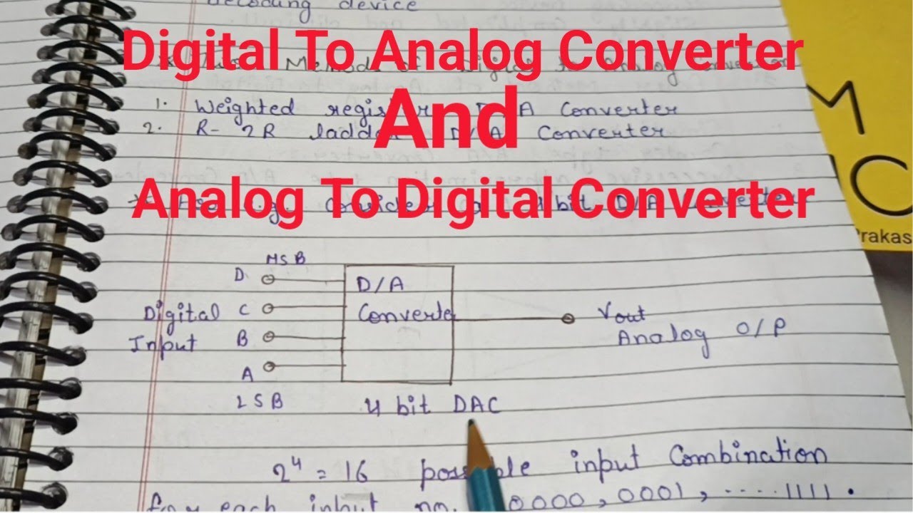 Introduction Digital To Analog Converter DAC & Analog to Digital ...