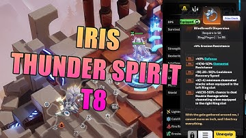 Iris Thunder Magus T8 Build Day 1 - Changes To Survive  - TLI SS9 Outlaw League Start
