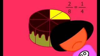 Rincón de Matemáticas - Aprender matemáticas con dibujos animados