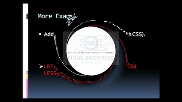 HTML 5 iFrame ELEMENT - The Ultimate Guide to Embedding Content | Noul Brothers
