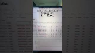Notion Trading Journal that I use daily for building statistics #success #tradingtips #trading