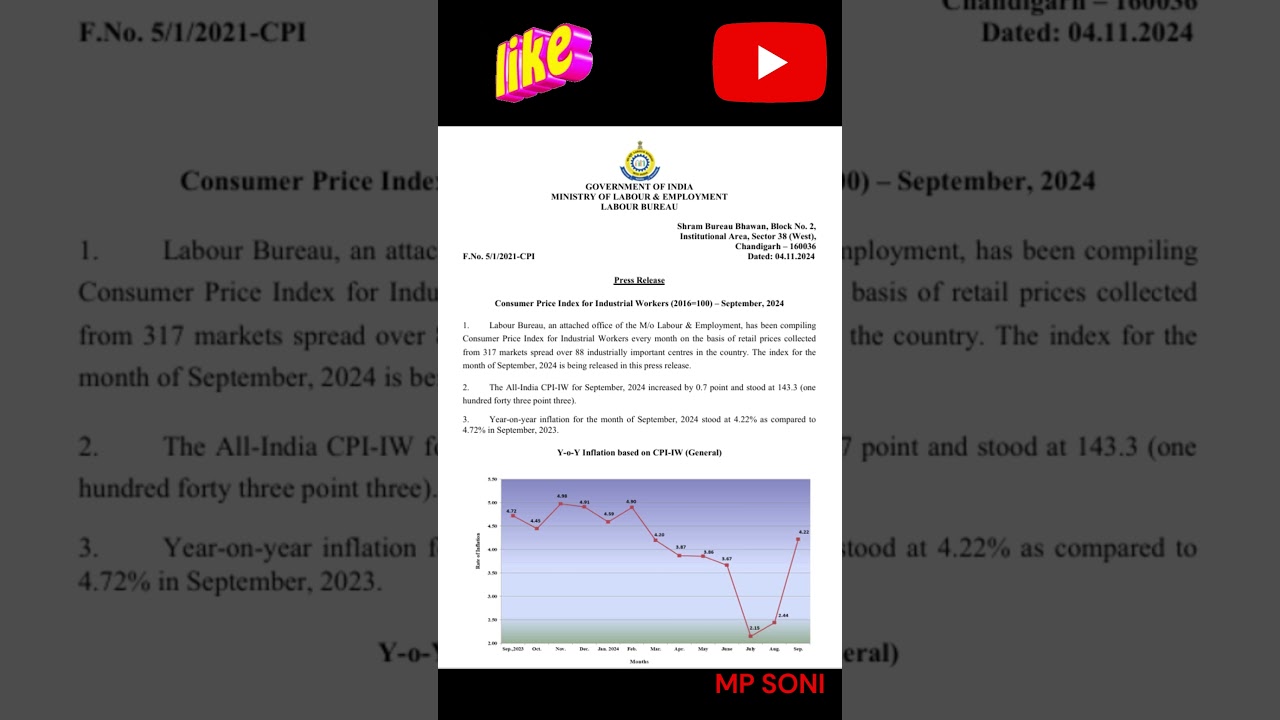 XPECTED DA FOR CENTRAL EMPLOYEES/PENSIONERS WEF JAN2025(CPI RELEASED SEPT 24)  