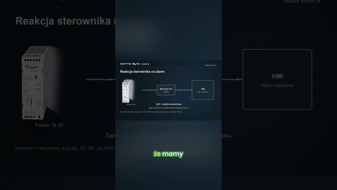 Zasilacz z funkcją Hiccup: Ochrona przed zwarciem! #shorts
