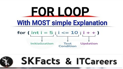 FOR Loop - Explained with simple example || #coding #forloop #java 