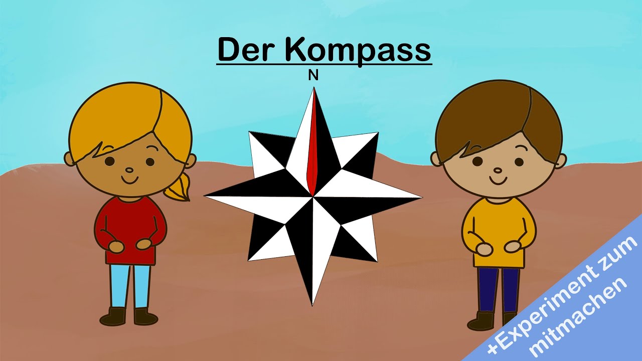 Lernvideo 4 Der Kompass / HSU Grundschule YouTube