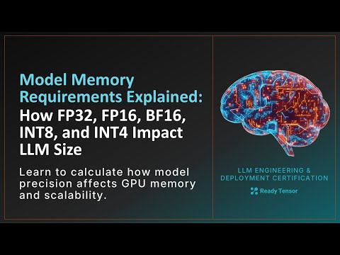 Model Memory Requirements Explained: How FP32, FP16, BF16, INT8, and INT4 Impact LLM Size