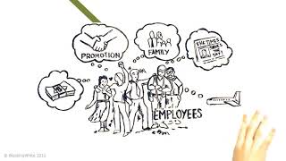 X Model Of Employee Engagement Jobs Ecityworks X Model Of Employee Engagement Jobs Ecityworks
