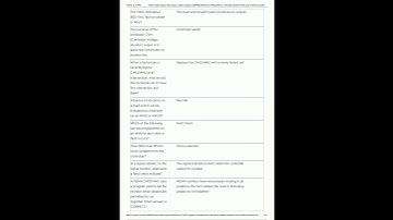 IMSA Traffic Signal Technician 2 2025 Update COMPREHENSIVE FREQUENTLY TESTED QUESTIONS and verified