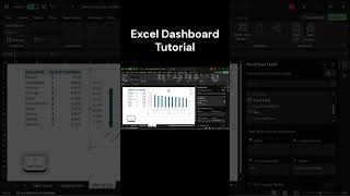 Excel Flower Shop Dashboard | Sales by City #excel #dashboard #pivottable
