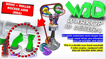 3D ANIMATION | Roller Rocker Arm on DOHC Engine