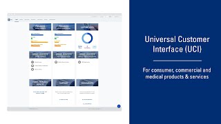 Universal Customer Interface (UCI) for consumer, commercial and medical products & services