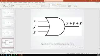 Chapter 3   Boolean Algebra and Digital Logic