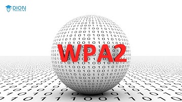 11. CompTIA Security+ SY0-701: Security Control Types Explained