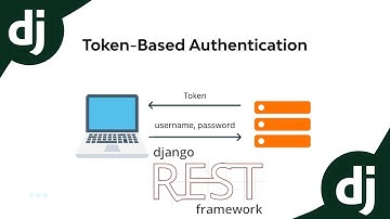 Token Authentication in Django REST Framework | 2025