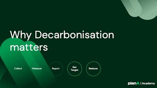 Why Decarbonisation matters