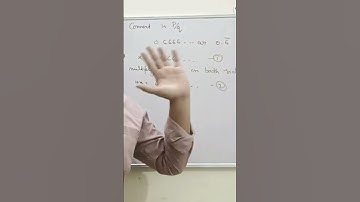 Number System class 9th convert of p/q #education #maths