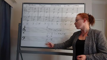 Grade 12 revision, Video 32: Harmony, Part 5 - Cadences