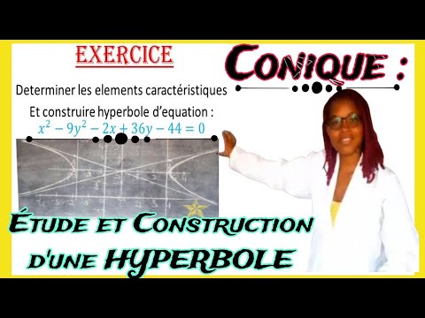 CONIQUES : HYPERBOLES , CONSTRUCTION