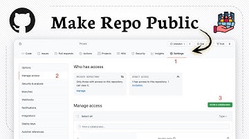 Hoe je een privé-repository in GitHub naar een openbare repository verandert