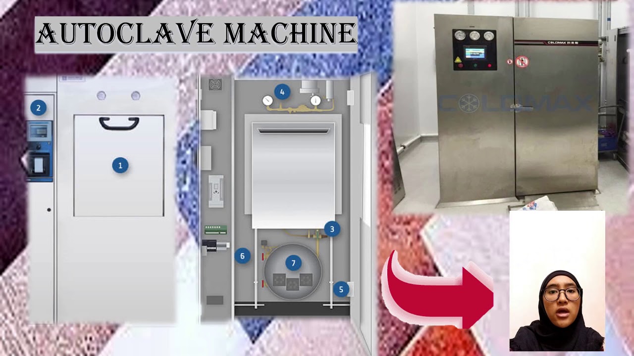 AUTOCLAVE MACHINE YouTube