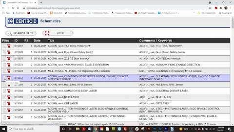 Centroid CNC System Schematics Download web page, Acorn, Allin1DC, Oak, DIY, Retrofit Control.