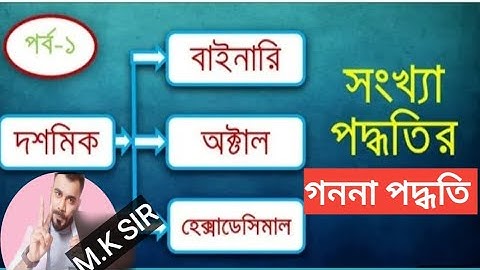 HSC-ICT chapter 3-বিভিন্ন সংখ্যা পদ্ধতির গননা করার  A to z ধারণা -Online study room mk #BY MK SIR