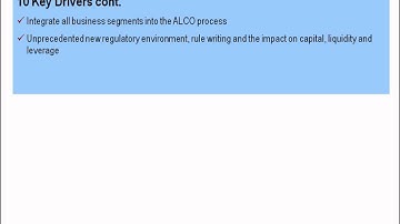 Asset & Liability Management Training: Top 10 Challenges & Key Drivers - Part 2