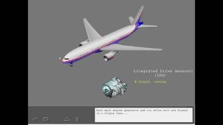 Aircraft Electrical system ATA 24 part 11- Aviationlifeandtutorials