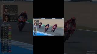 Brad Binder Vs Pecco Bagnaia Motogp 2023 Jerez Spanish