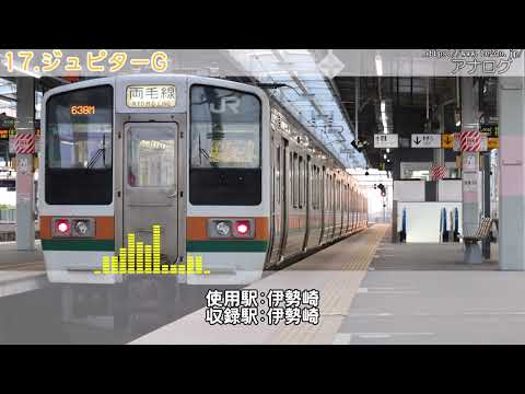JR東日本スイッチ・サウンドフォーラム製発車メロディー集(※SHRを除く)
