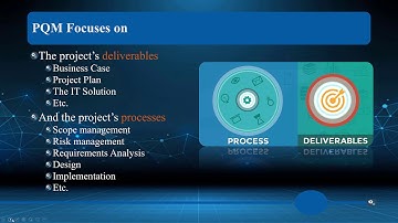 Chapter 9 - Managing Project Quality - Part 1